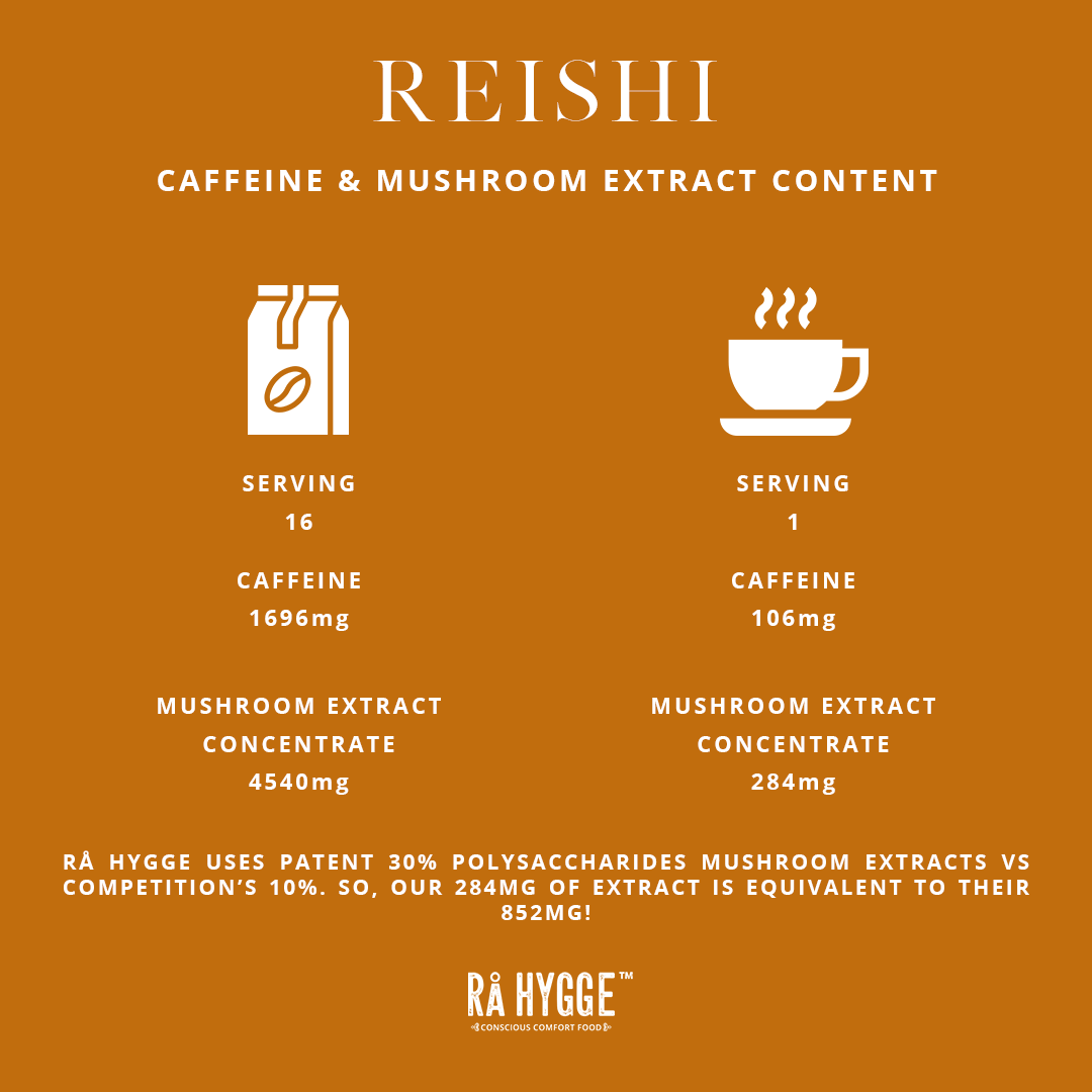 Reishi sienikahvi, pavut, tuotetiedot, Ra Hygge